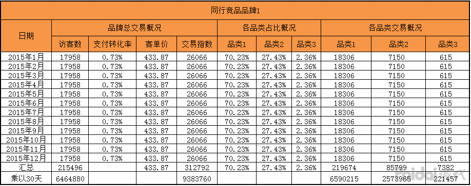 掰掉多余的棒子:华体会网站(图3) 华体会体育